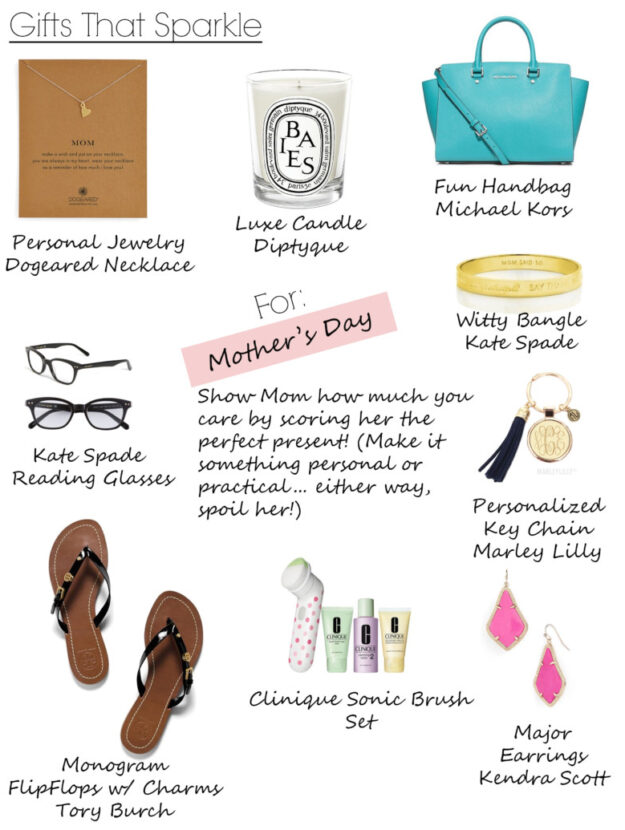 mothers day gift guide 2015