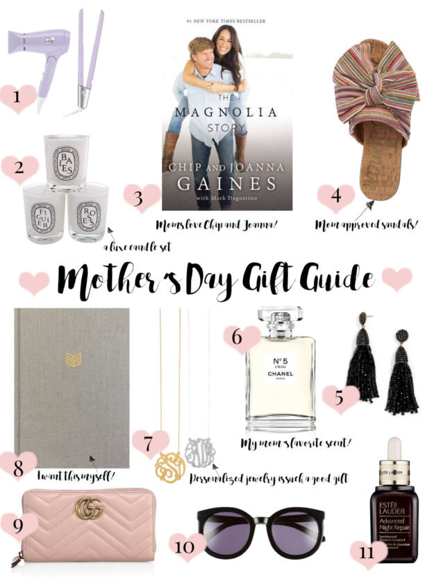 mother’s day gift guide