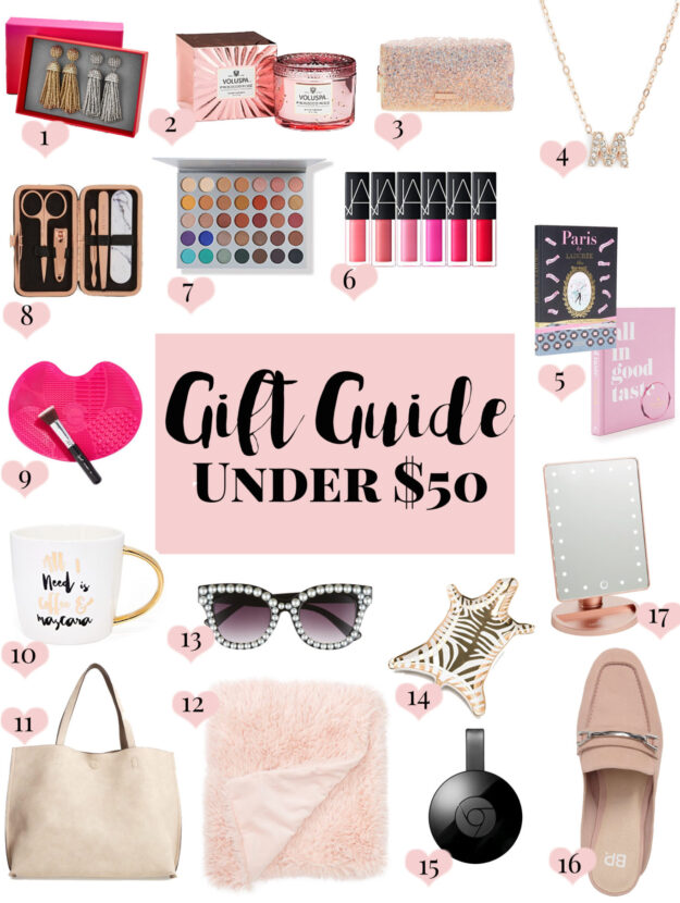 Christmas Gifts Under $50