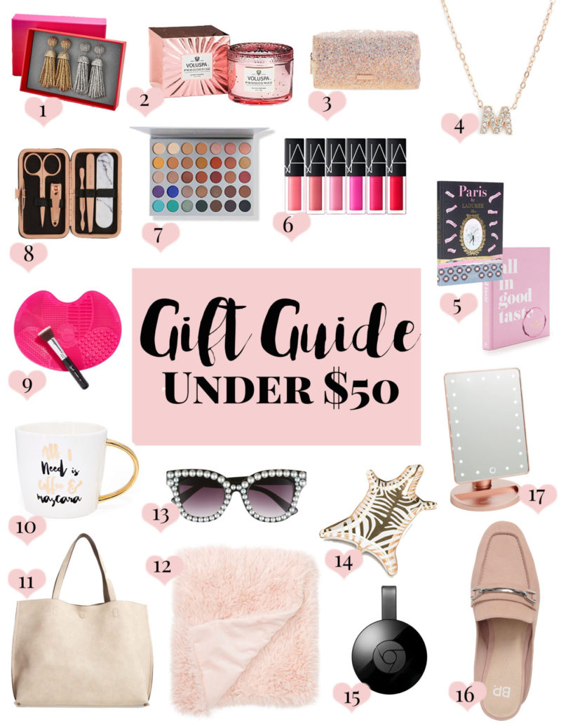Rounding up great Christmas gifts under $50. Affordable gift ideas for Christmas.