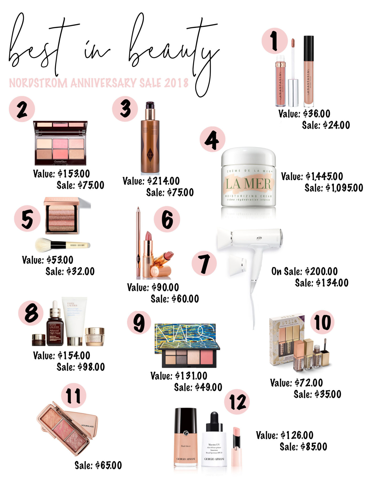 Nordstrom Anniversary Sale 2018 Beauty