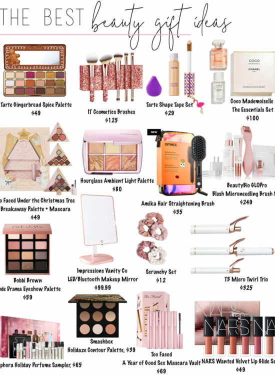 Holiday Gift Guide 2018 – Beauty Gift Ideas