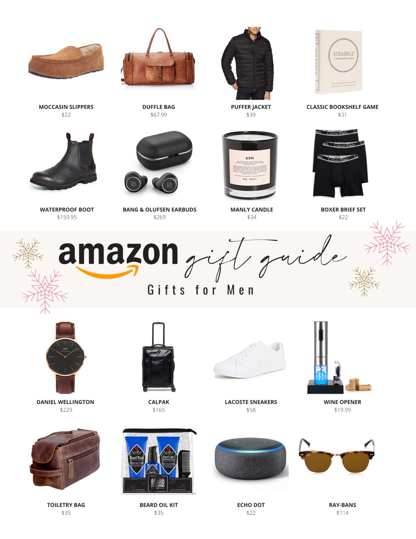 The Ultimate Amazon Gift Guide The Best Amazon Gift Ideas
