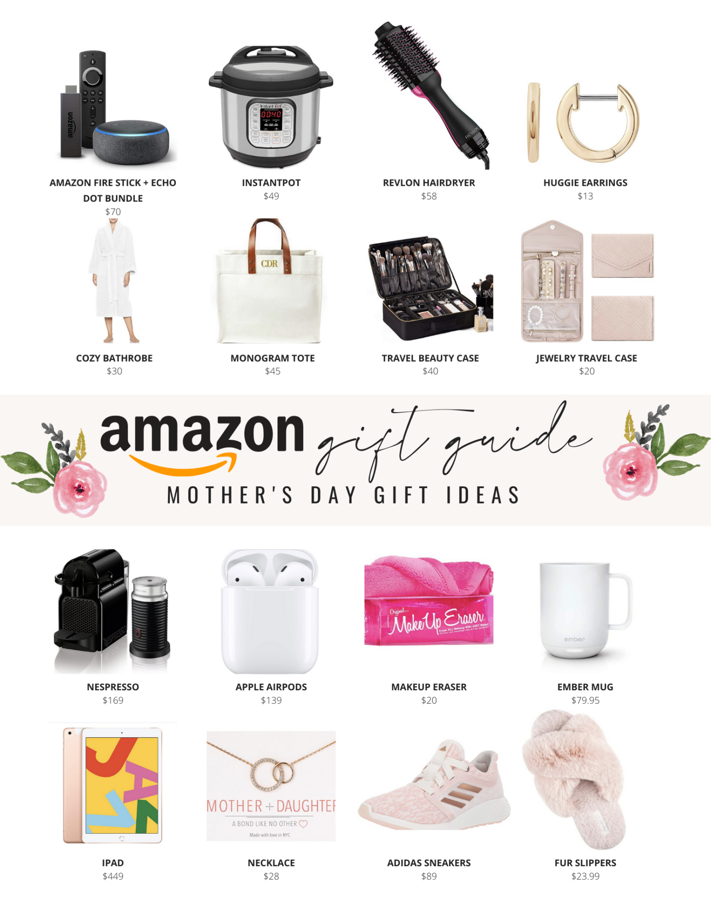 Mother's Day Amazon Gifts