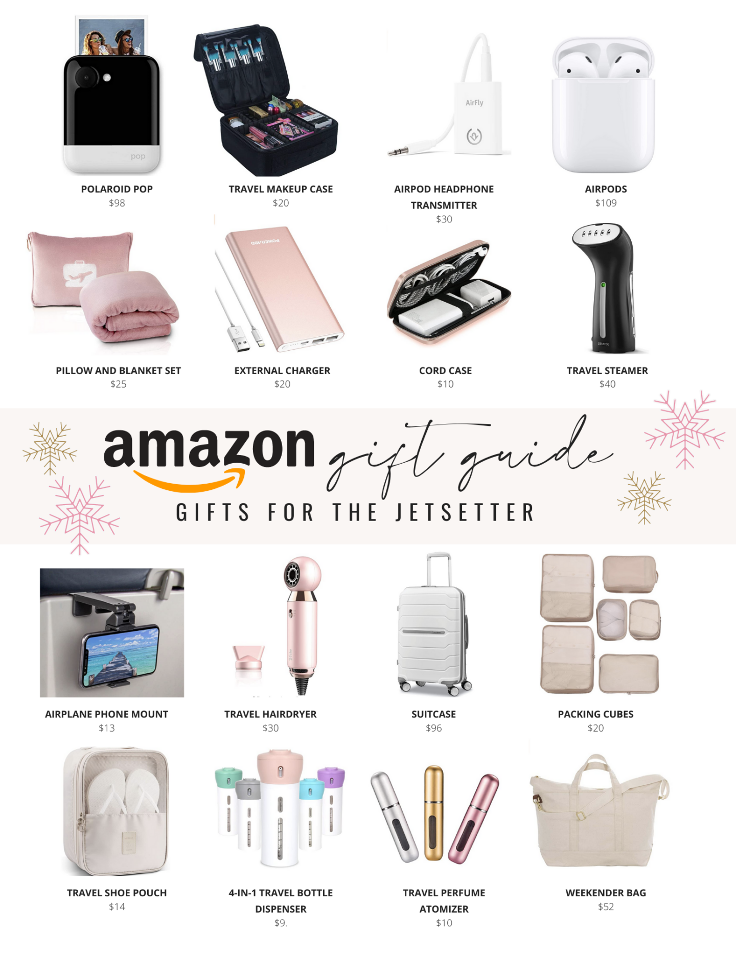 The Ultimate Amazon Gift Guide The Best Amazon Gift Ideas