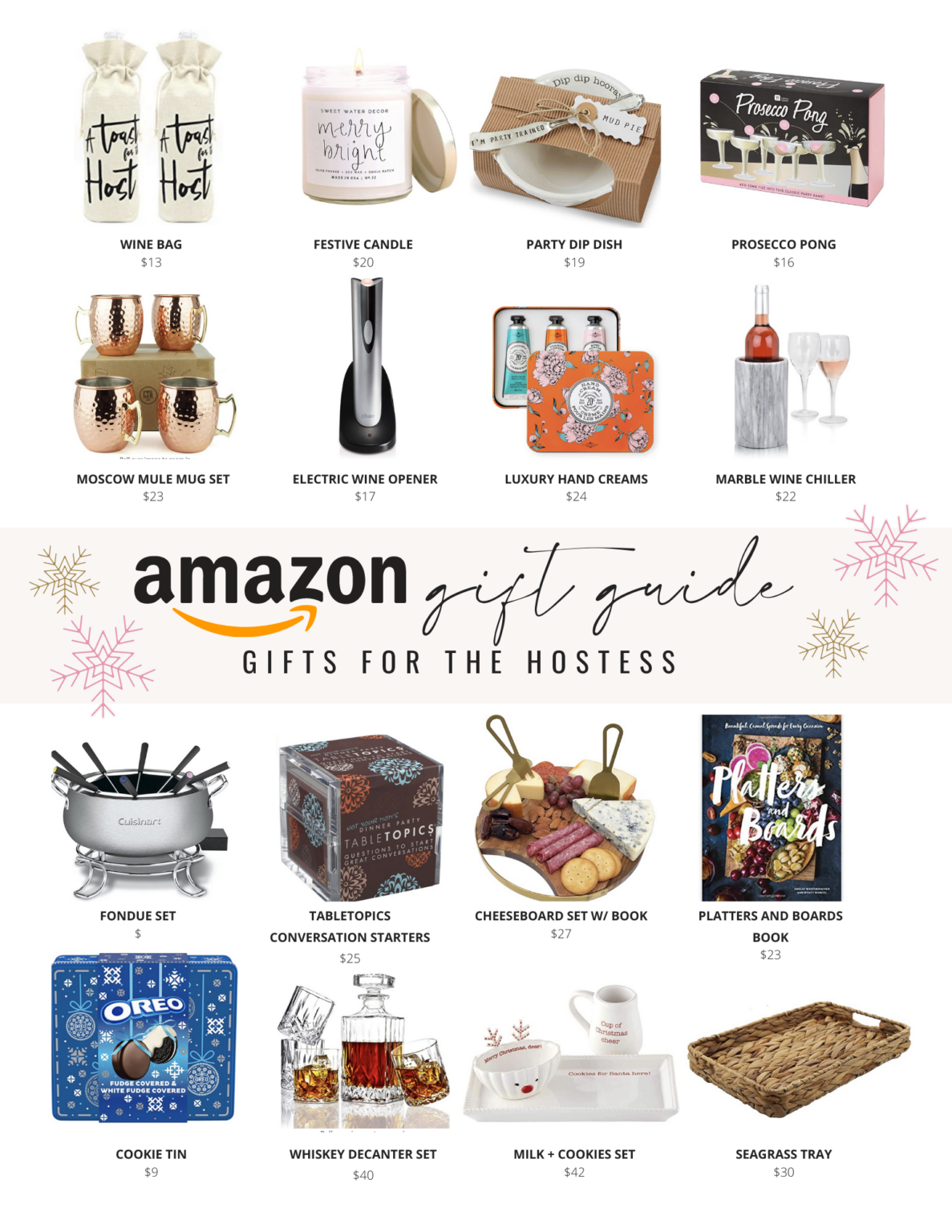 The Ultimate Amazon Gift Guide - The Best Amazon Gift Ideas