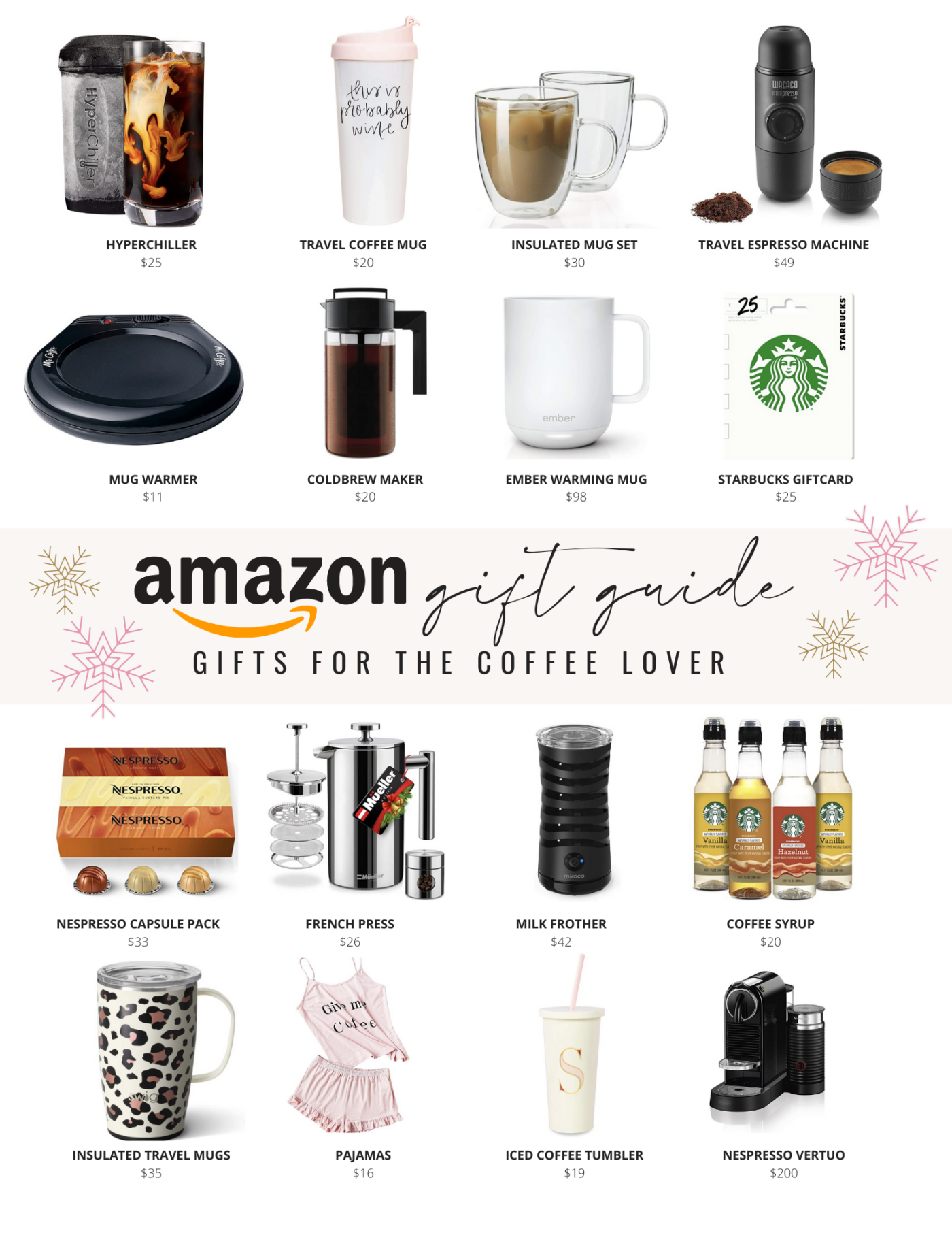 The Ultimate Amazon Gift Guide The Best Amazon Gift Ideas