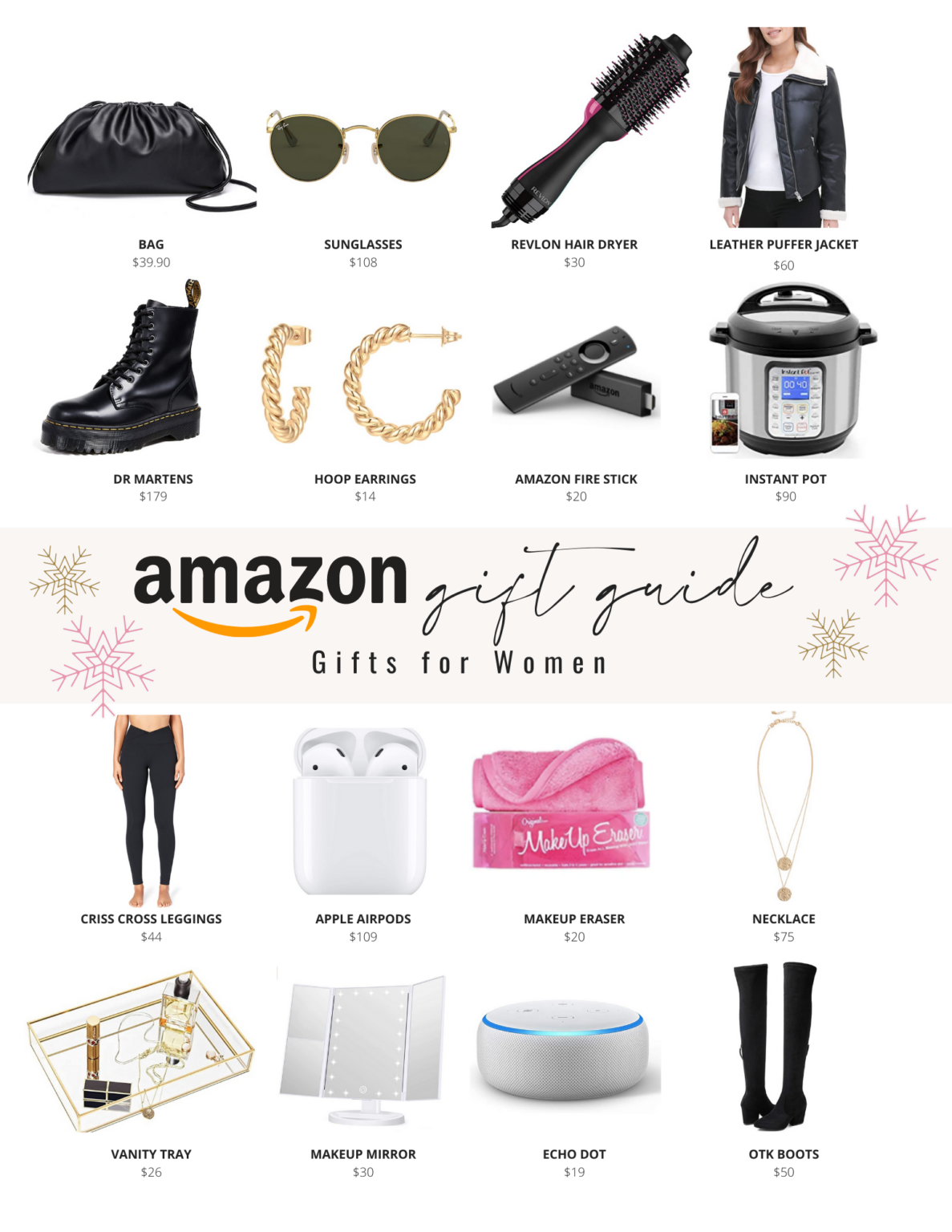 The Ultimate Amazon Gift Guide The Best Amazon Gift Ideas